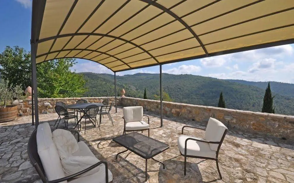 Il Poggetto Di Castellina Apartment Castellina in Chianti