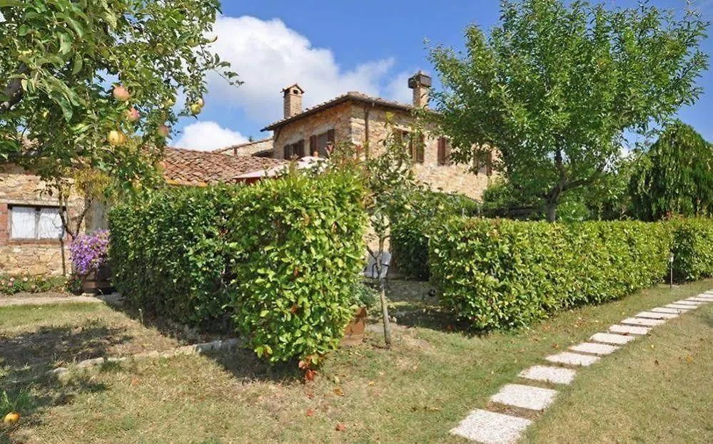 Il Poggetto Di Castellina Apartment Castellina in Chianti Italy