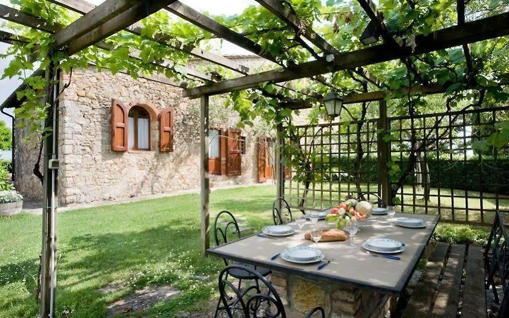 Appartamento Il Poggetto Di Castellina Castellina in Chianti